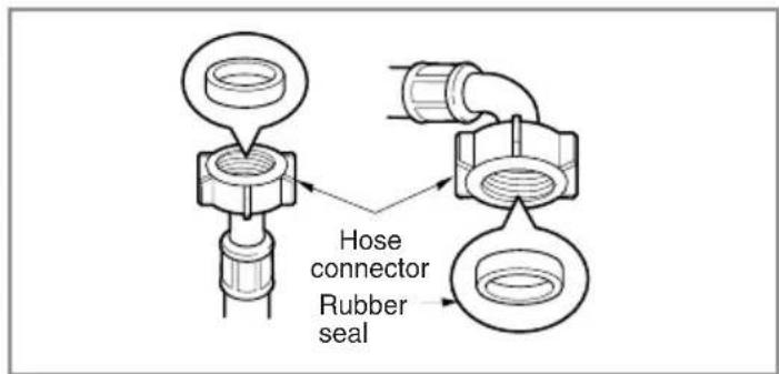 LG F1480TDS5 - ▶ Step1 : Check rubber seal inlet hose - 1