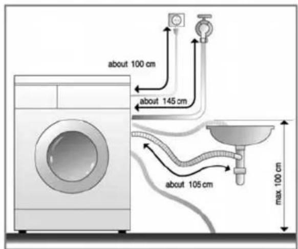 LG F10B9QDT2 - ■ Installation of drain hose - 3