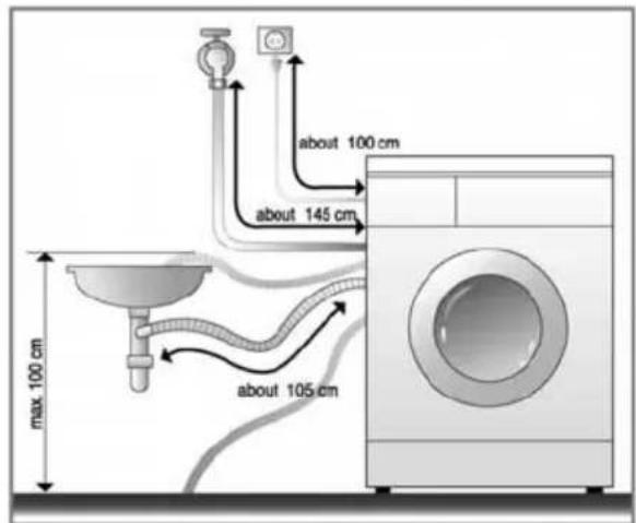 LG F10B9QDT2 - ■ Installation of drain hose - 1