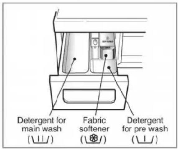 LG F10B9QDT2 - The Dispenser Drawer - 1