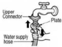 LG F10B9QDT2 - ■ Normal Tap without thread & one touch type inlet hose - 4