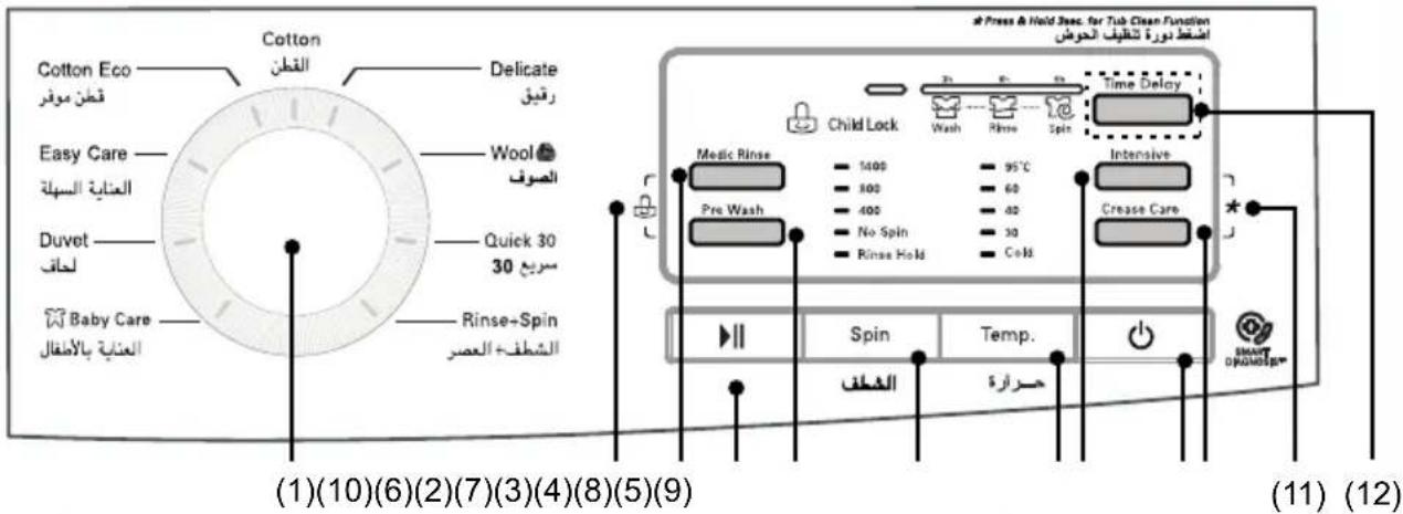 LG F10B9QDT2 - ow to use washer - 1