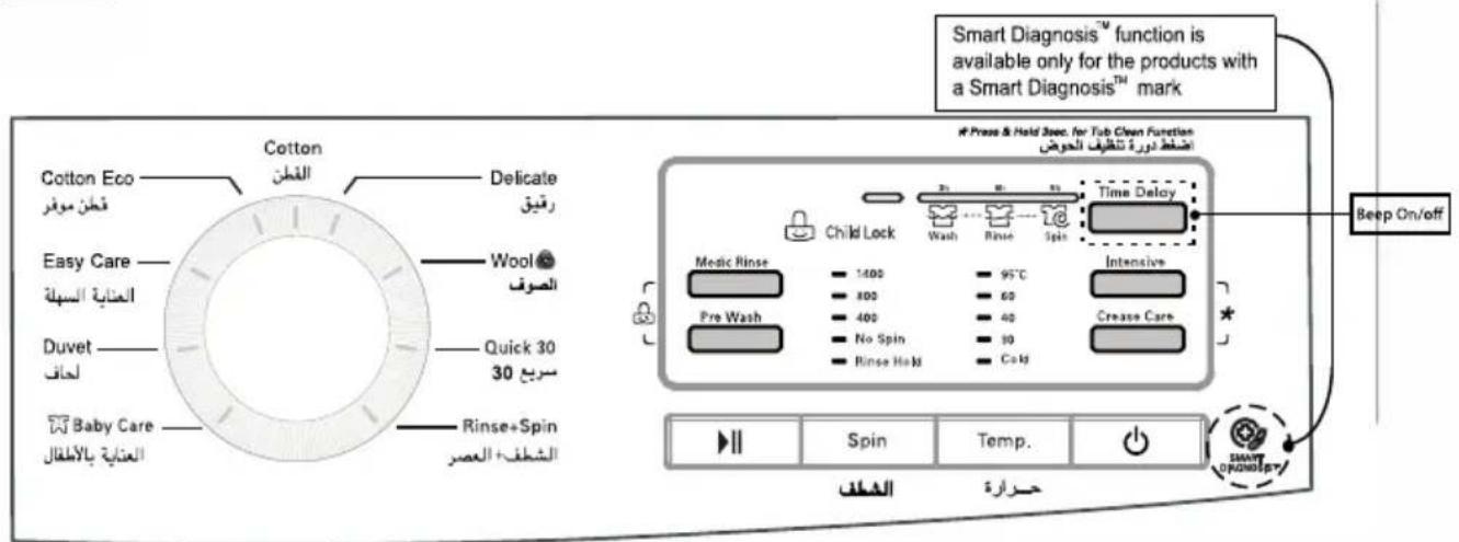 LG F10B9QDT2 - ow to use washer - 1