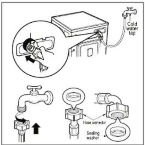 LG F10B9QDT2 - CAUTION concerning the Power Cord - 1