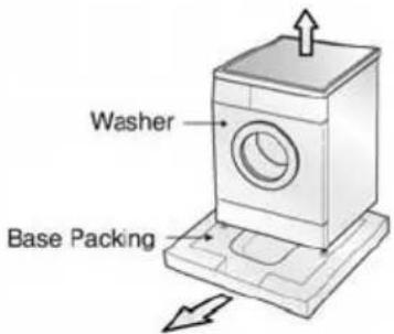 LG F10B9QDT2 - ■ Transit bolts - 1