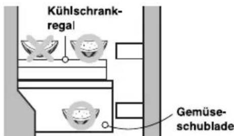 LG GT5240SHHW - KÜHLFACH - 1