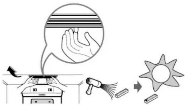LG GT5240SHHW - Wiederverwendung der Deodosierungsvorrichtung - 1