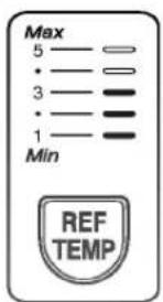 LG GR-L207DUZA - Dispenser use selection - 3