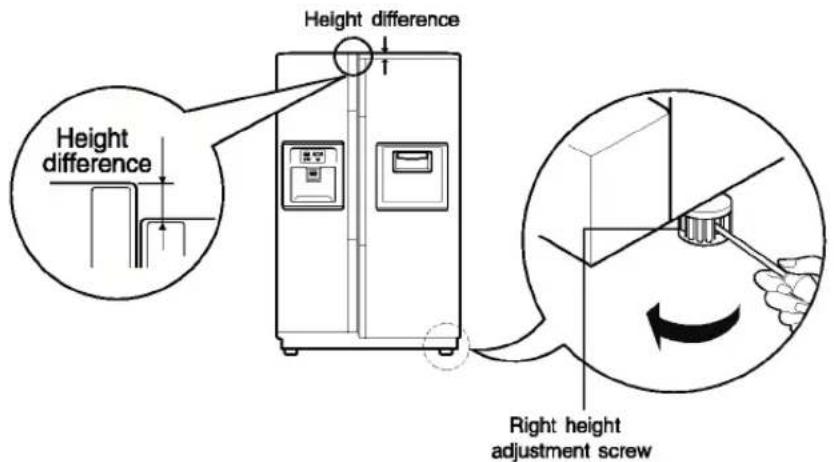 LG GR-L207DUZA - Height adjustment - 2
