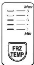 LG GR-L207DUZA - Dispenser use selection - 1