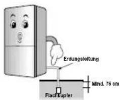 LG GR-D459BNGW - Wichtige Sicherheitsanweisungen - 3