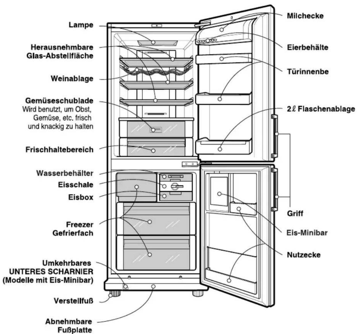 LG GR-D459BNGW - Zuordnung von Teilen - 1