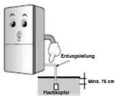LG GR-B459BUJA - Wichtige Sicherheitsanweisungen - 3