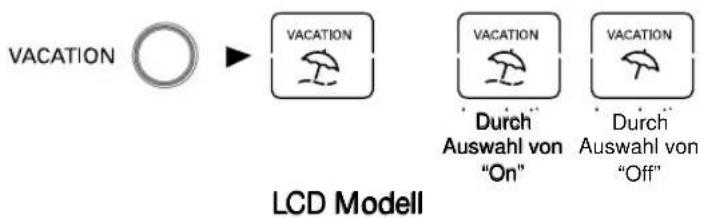 LG GR-B459BNFW - Urlaub - 1