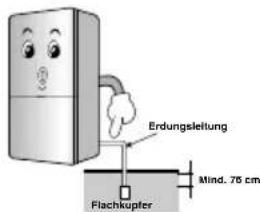 LG GR-B459BAGZ - Wichtige Sicherheitsanweisungen - 1