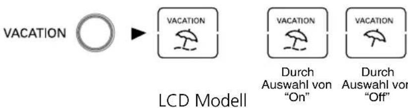 LG GR-B459BAGZ - Urlaub - 1