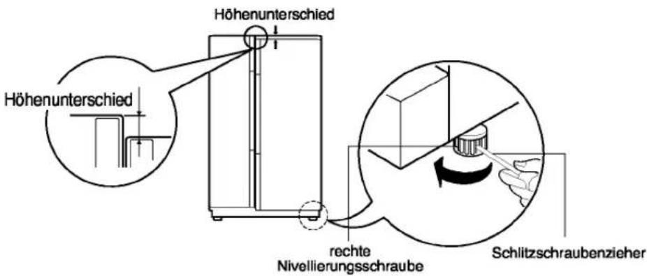 LG GR-B197GTCA - Die richtige Höhe einstellen - 2