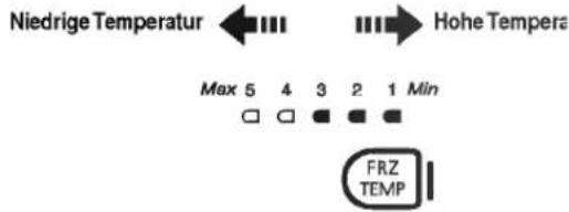 LG GR-B197GLCA - Temperatureinstell ung im Gefrierabteil - 1