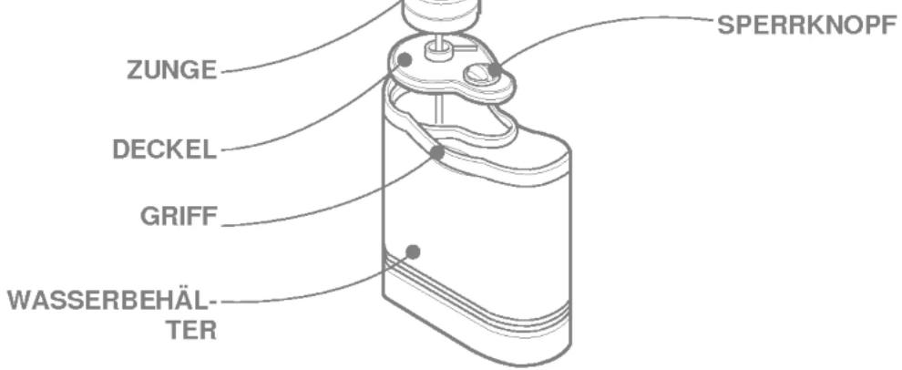 LG GR-652JLPK - Features - 6