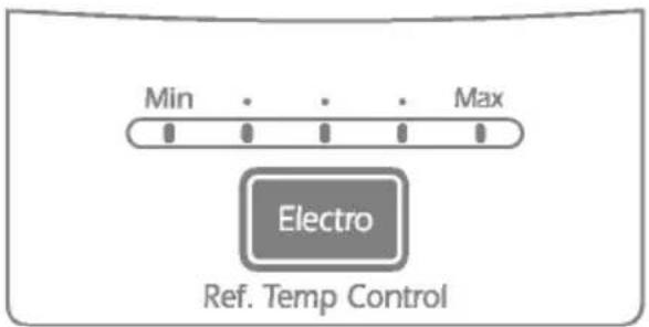 LG GR-642BVC - TEMPERATURREGELUNG - 1