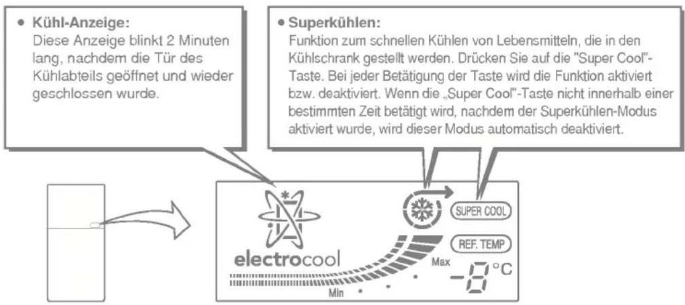 LG GR-642ALPK - BEDIENELEMENTE DES KÜHLABTEILS - 1