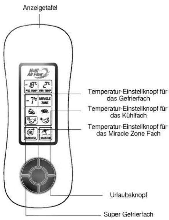 LG GR-429QUJA - Anzeigetafel für die Temperaturkontrolle - 1