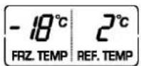 LG GR-429QUJA - Anzeigetafel für die Temperaturkontrolle - 2