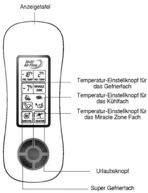 LG GR-429GTKA - Anzeigetafel für die Temperaturkontrolle - 1