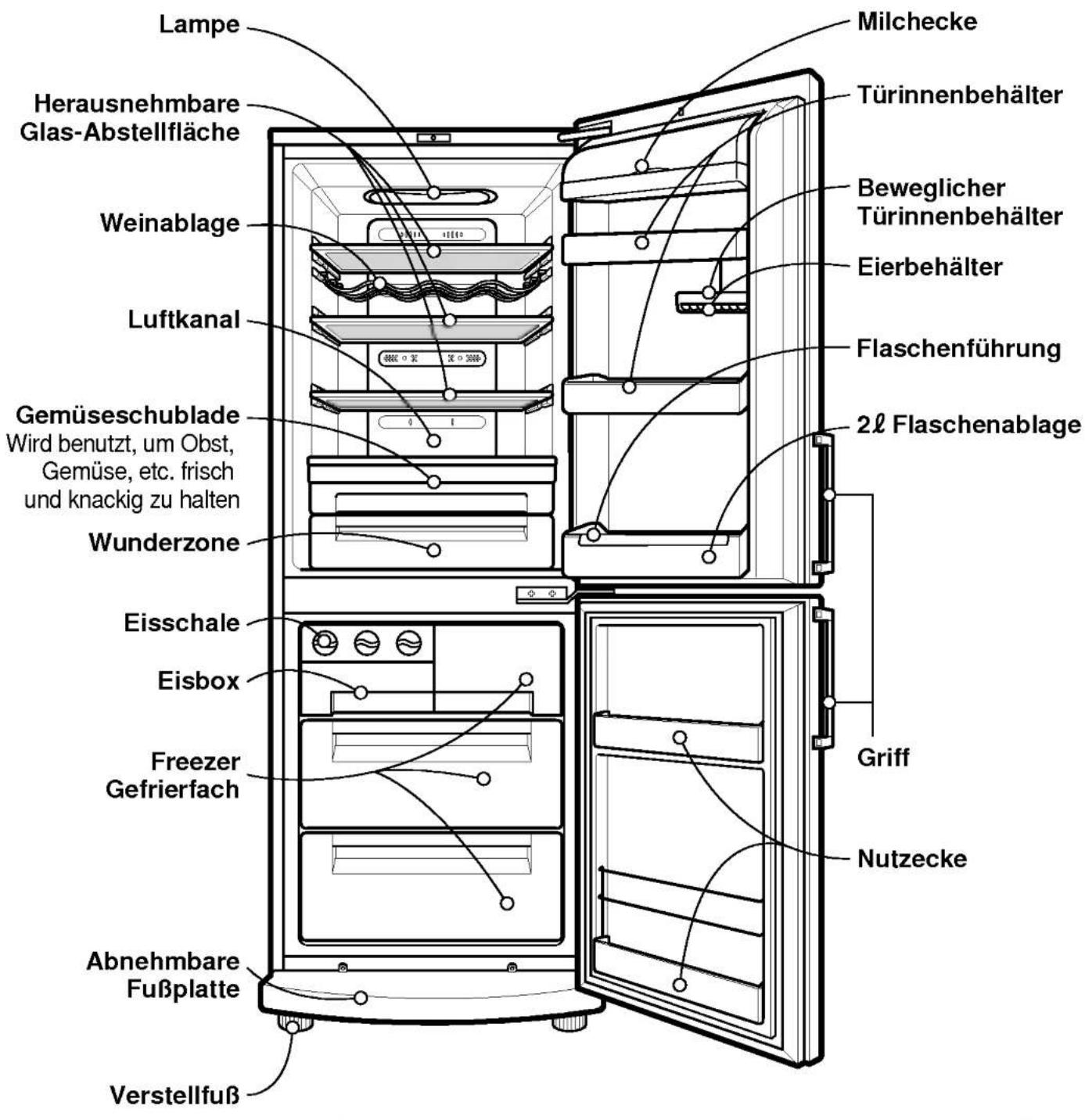LG GR-469BUJA - Zuordnung von Teilen - 1