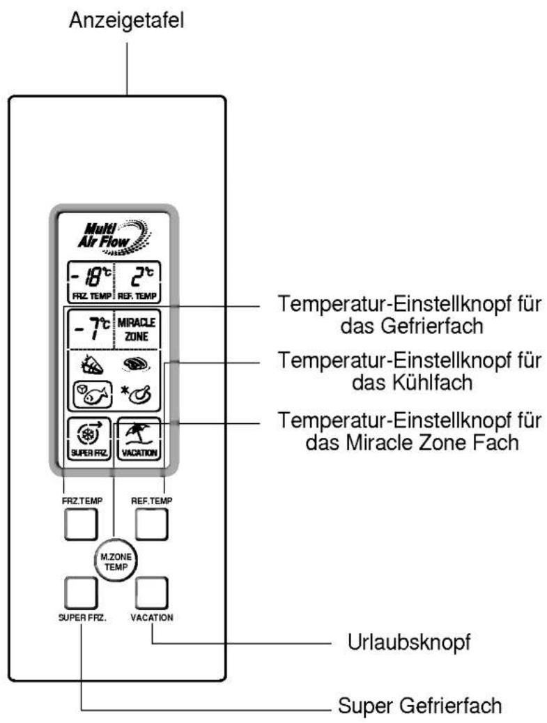 LG GR-469BUJA - Anzeigetafel für die Temperaturkontrolle - 1
