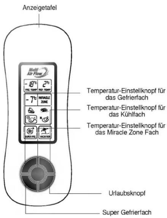 LG GR-459QUJA - Anzeigetafel für die Temperaturkontrolle - 1