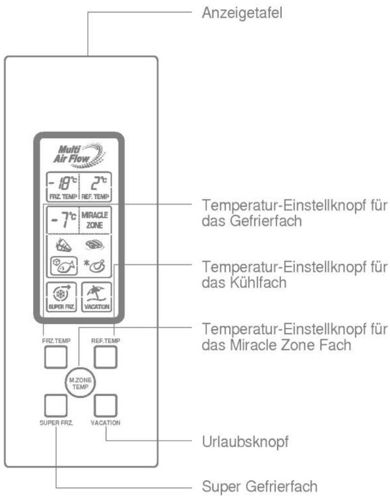 LG GR-469BTKA - Anzeigetafel für die Temperaturkontrolle - 1