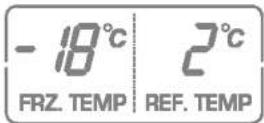 LG GR-469BTKA - Wie Sie die Temperatur im Kühl- und Gefrierfach einstellen - 1