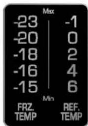 LG GR-419QUQA - Wie Sie die Temperatur im Kühl- und Gefrierfach einstellen - 1