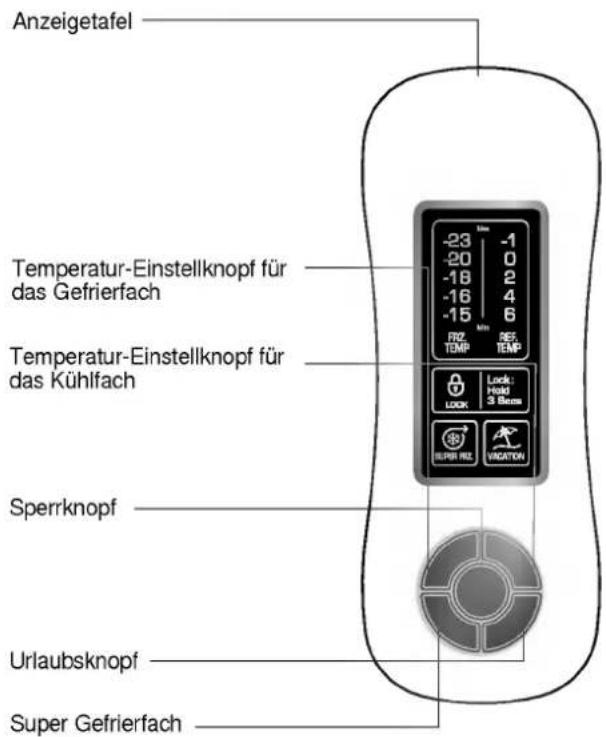LG GR-419QUQA - Anzeigetafel für die Temperaturkontrolle - 1