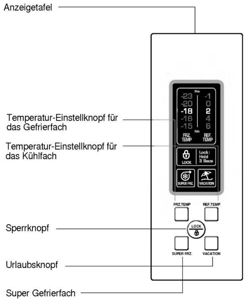LG GR-419BUQA - Anzeigetafel für die Temperaturkontrolle - 1