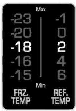 LG GR-419BUQA - Anzeigetafel für die Temperaturkontrolle - 2