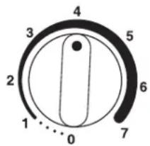 LG GC-F399BLQA - Abtaueinstellung - 1