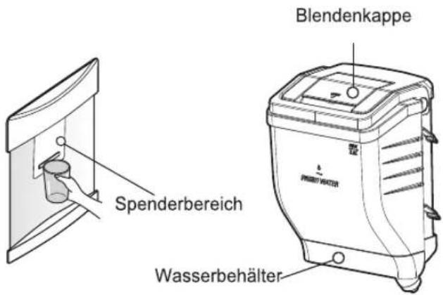LG GBB548NSQFE - Wasserspender (Optional) - 1