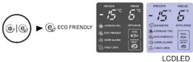 LG GB7143PVRZ - Eco Friendly - 2