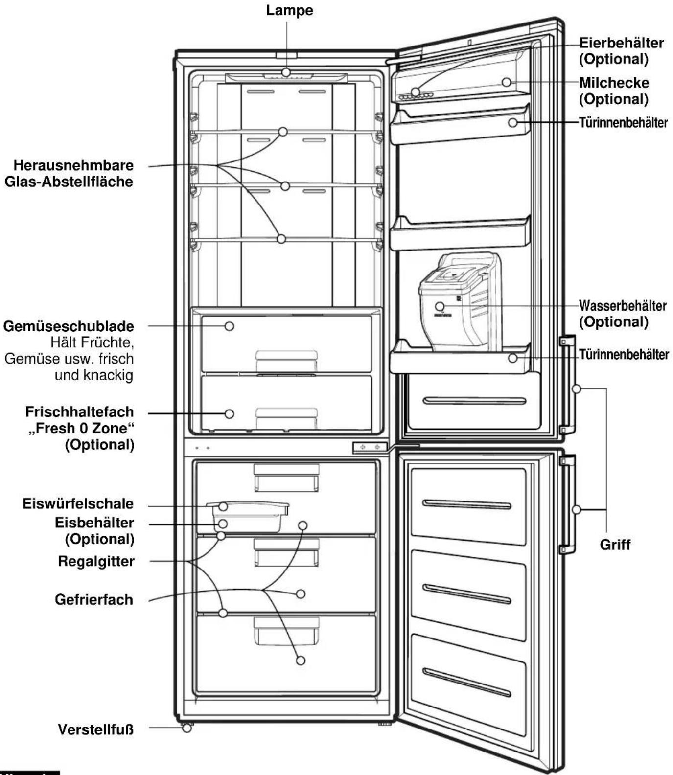 LG GB7143PVRZ - Zuordnung von Teilen - 1