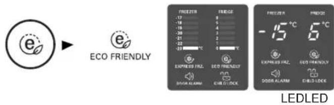 LG GB7143PVRZ - Eco Friendly - 1