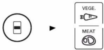 LG GB7143PVRZ - Verwendungsmethode - 1