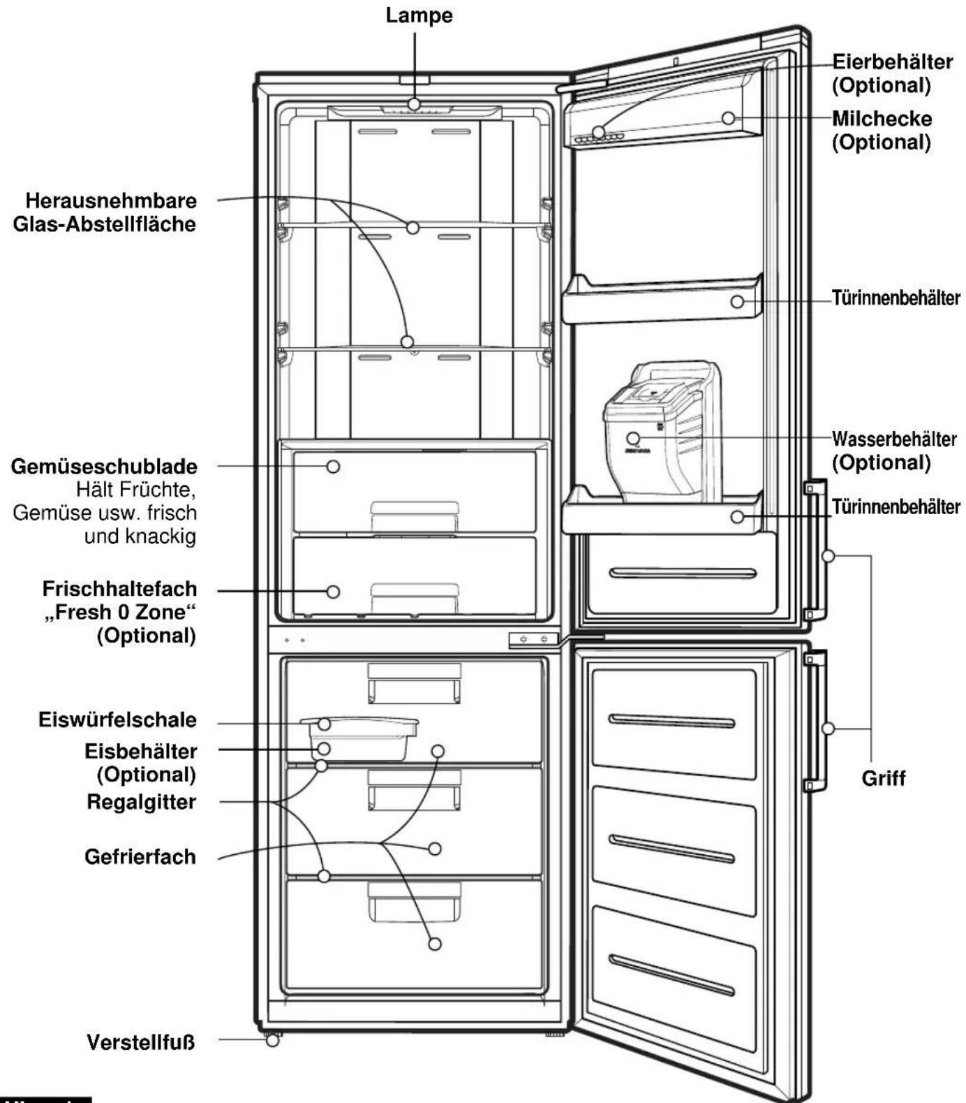 LG GB7143PVRZ - Hinweis - 1