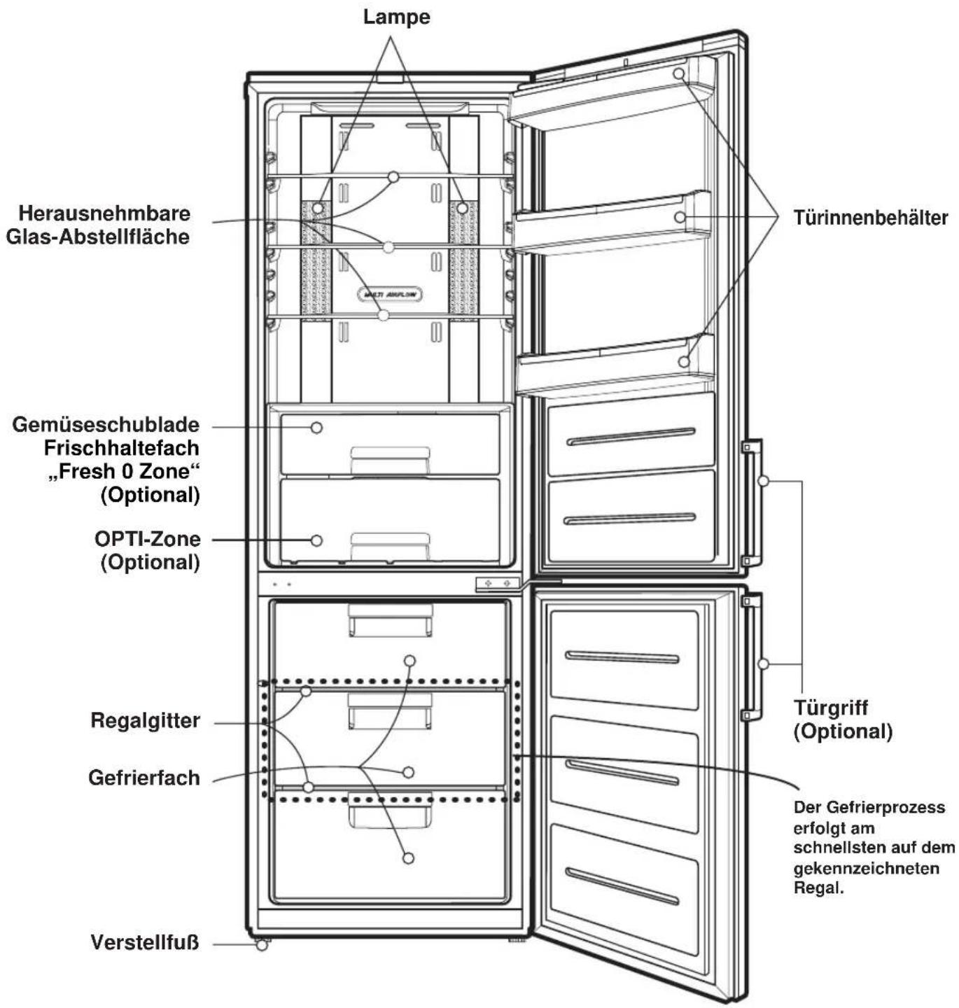 LG GB7143PVRZ - Zuordnung von Teilen - 1