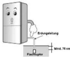 LG GB2129BLCW - Wichtige Sicherheitsanweisungen - 3