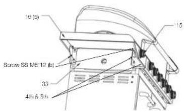 MASPORT Mighty - PREPARING THE HOOD / GRILL ASSEMBLY - 3