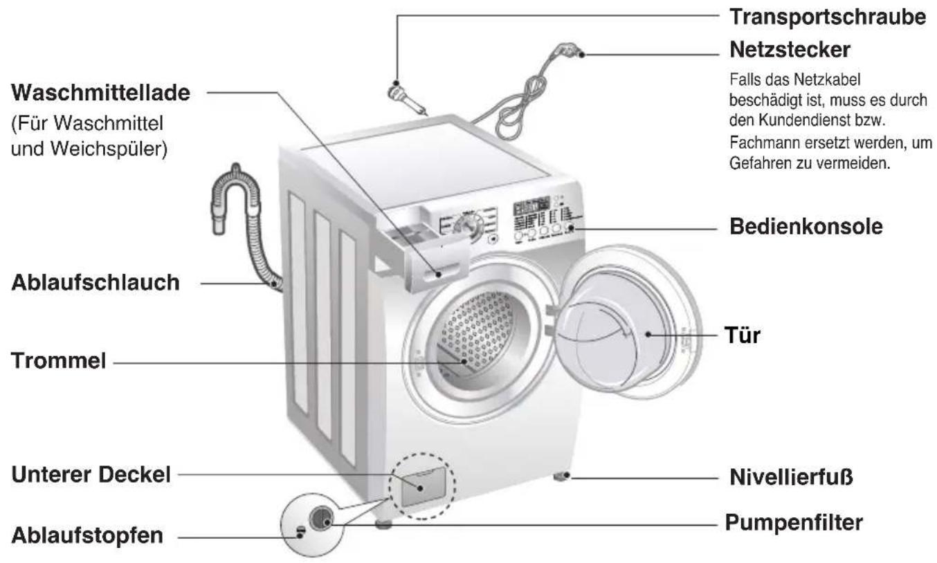 LG WD-14317RDK - Technische Daten - 1