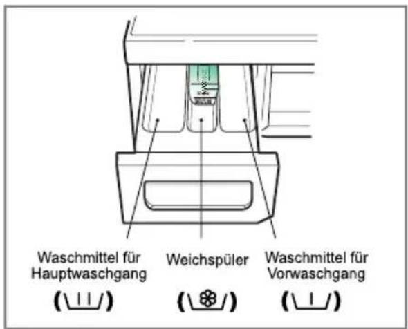 LG WD-14317RDK - Waschmittellade - 1
