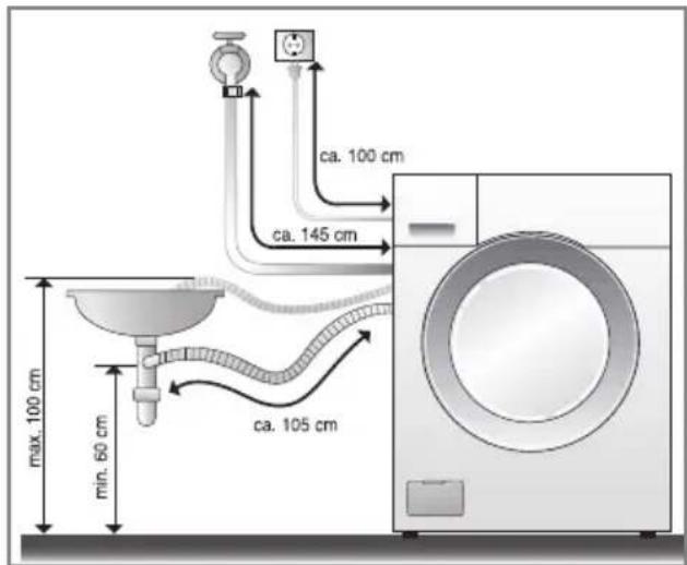 LG WD-14317RDK - ■ Anschluss des Ablaufschlauchs - 1